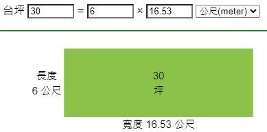 5坪多大公分|面積換算機，幫您快速換算坪數、平方公尺等面積單位